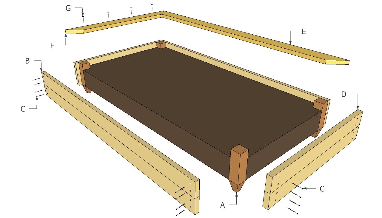 raised wooden dog beds